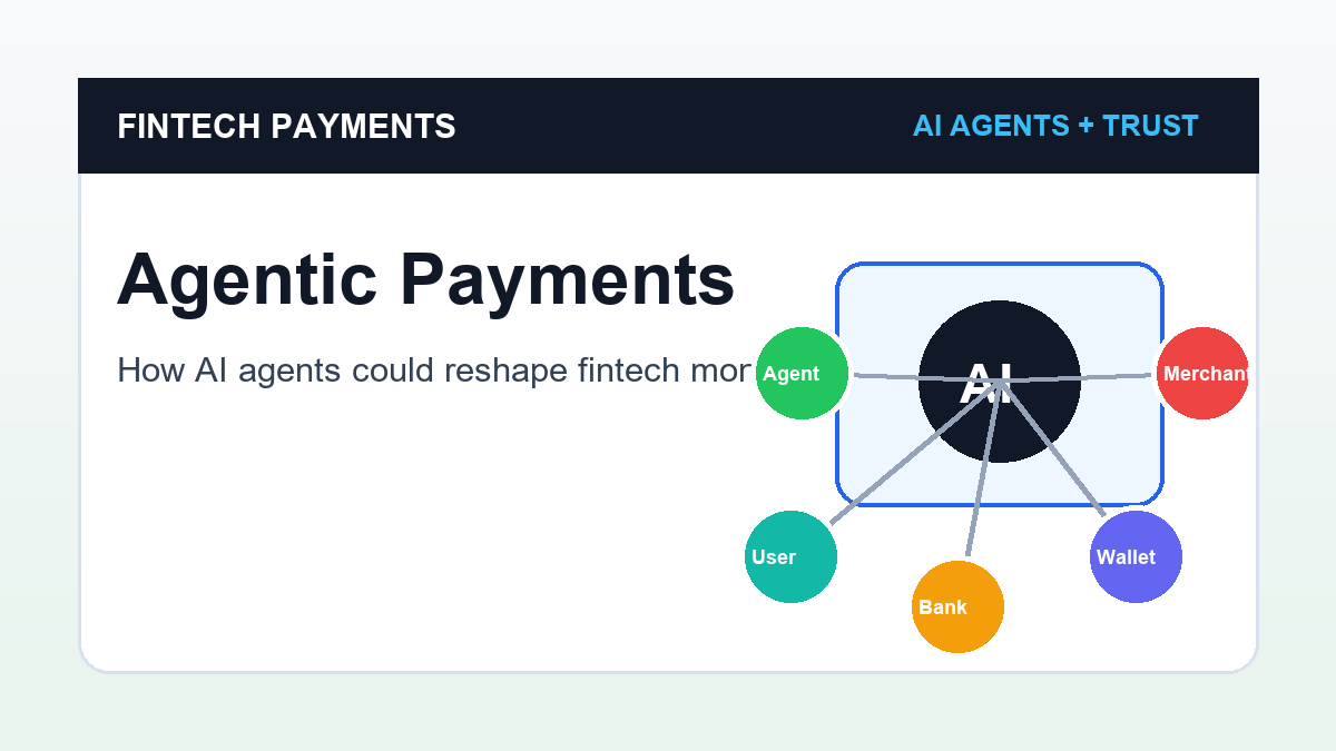 agentic payments